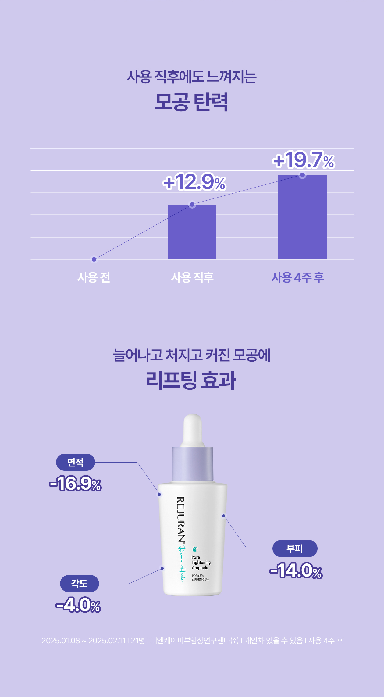 rejuran PDRN concentrated ampoule