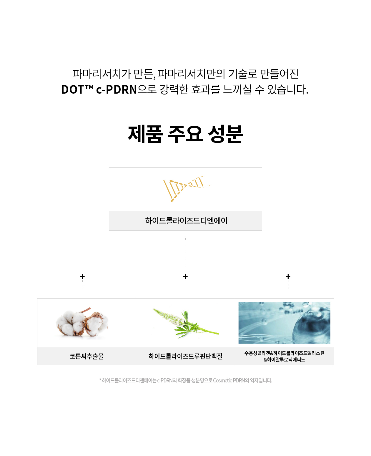 rejuran PDRN skincare set
