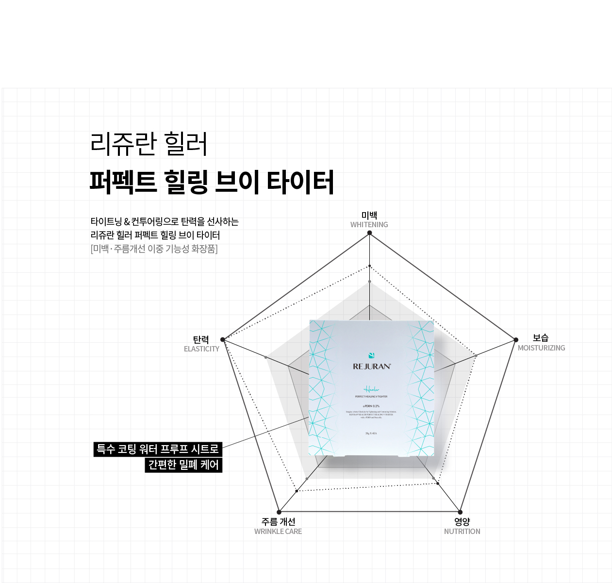 rejuran PDRN sheet mask