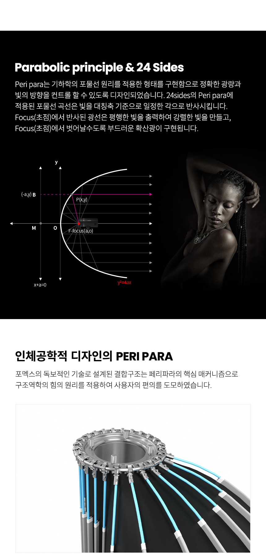 포멕스 PERI Para 140 KIT 대형 소프트박스 포커싱바포함 - G마켓 모바일