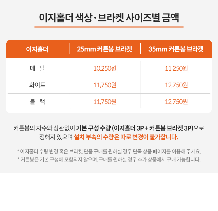 해비체 못없이 설치 25mm 커튼봉 브라켓 이지홀더 메탈 3개 상세 이미지 13