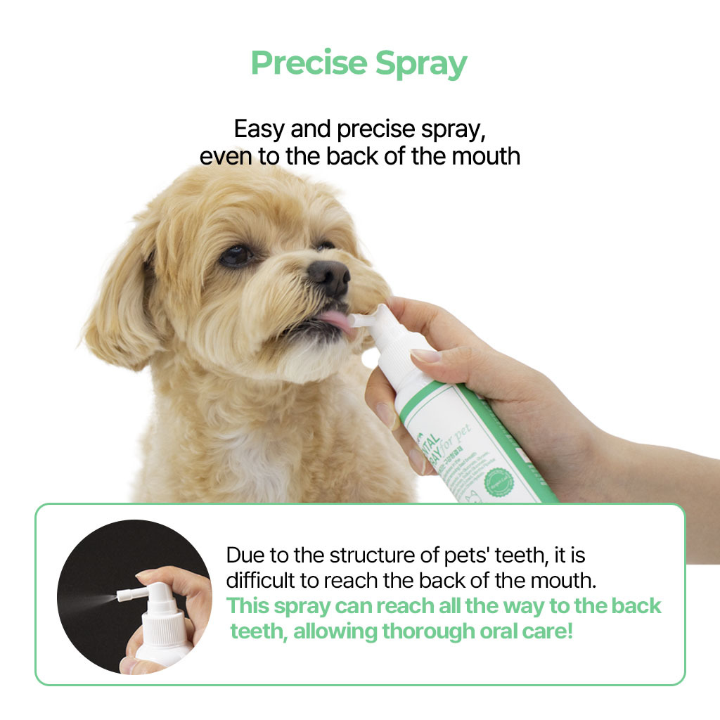 [RESPET] Pet Dog&Cat Oral Spray Toothpaste Mouthwash Oral Hygiene ...