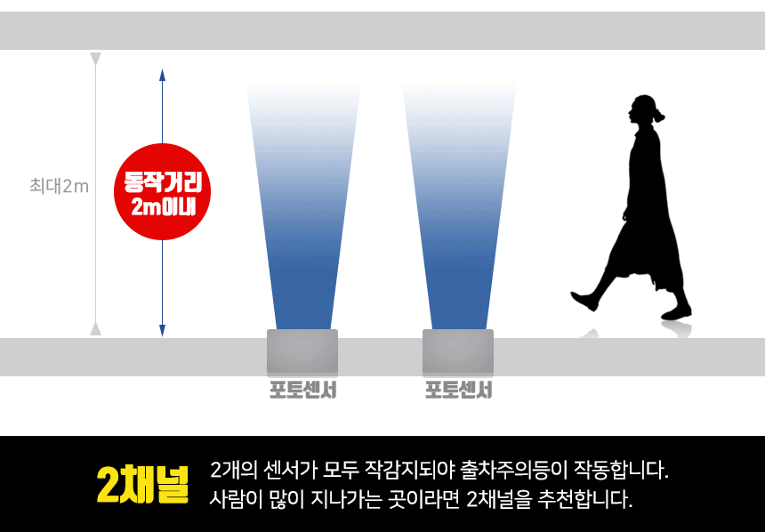 중흥 토건 아파트 신축현장 무선 출차주의등 설치 : 네이버 블로그