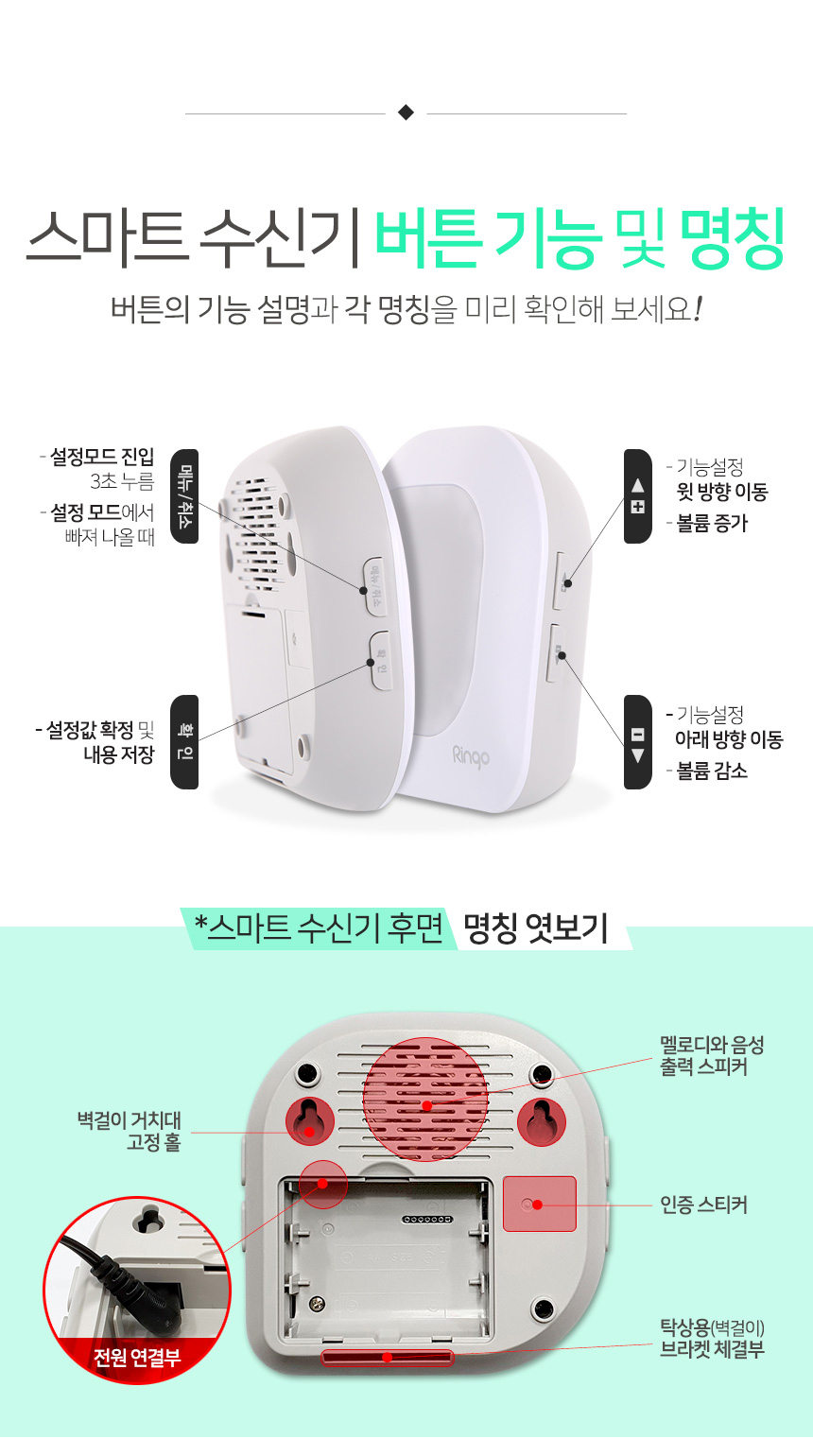 호출벨 전문기업 링고벨