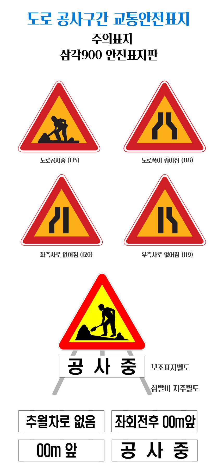 삼각표지판 도로공사구간 교통안전표지판코리아테크 안전용품