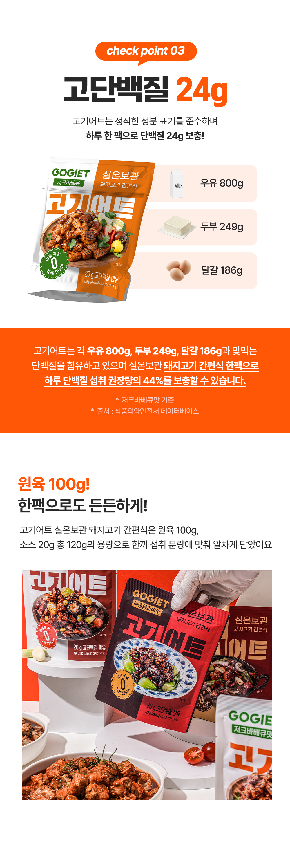 고기어트 실온보관 돼지고기 간편식 120g 5종 (양념갈비/저크바베큐/매콤동파육/불맛제육맛/머스타드페퍼맛 선택)