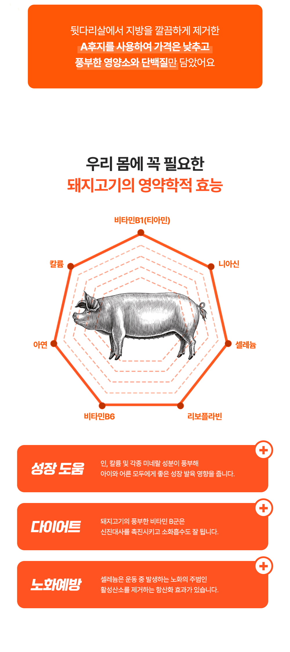 고기어트 실온보관 돼지고기 간편식 120g 5종 (양념갈비/저크바베큐/매콤동파육/불맛제육맛/머스타드페퍼맛 선택)