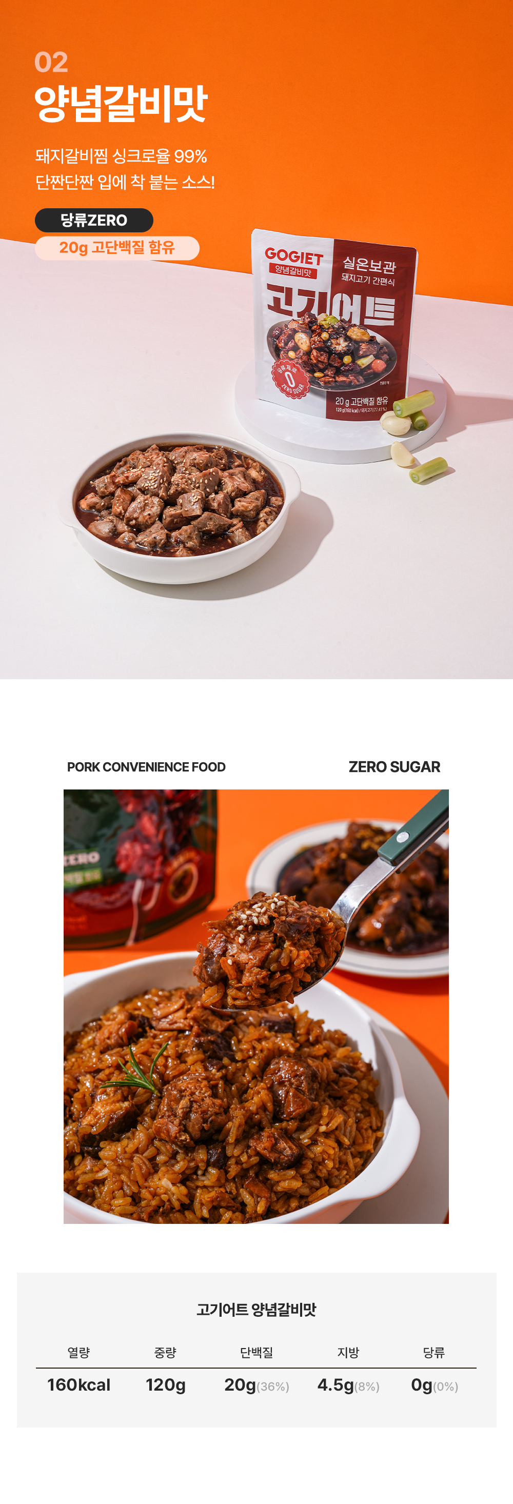 고기어트 실온보관 돼지고기 간편식 120g 5종 (양념갈비/저크바베큐/매콤동파육/불맛제육맛/머스타드페퍼맛 선택)