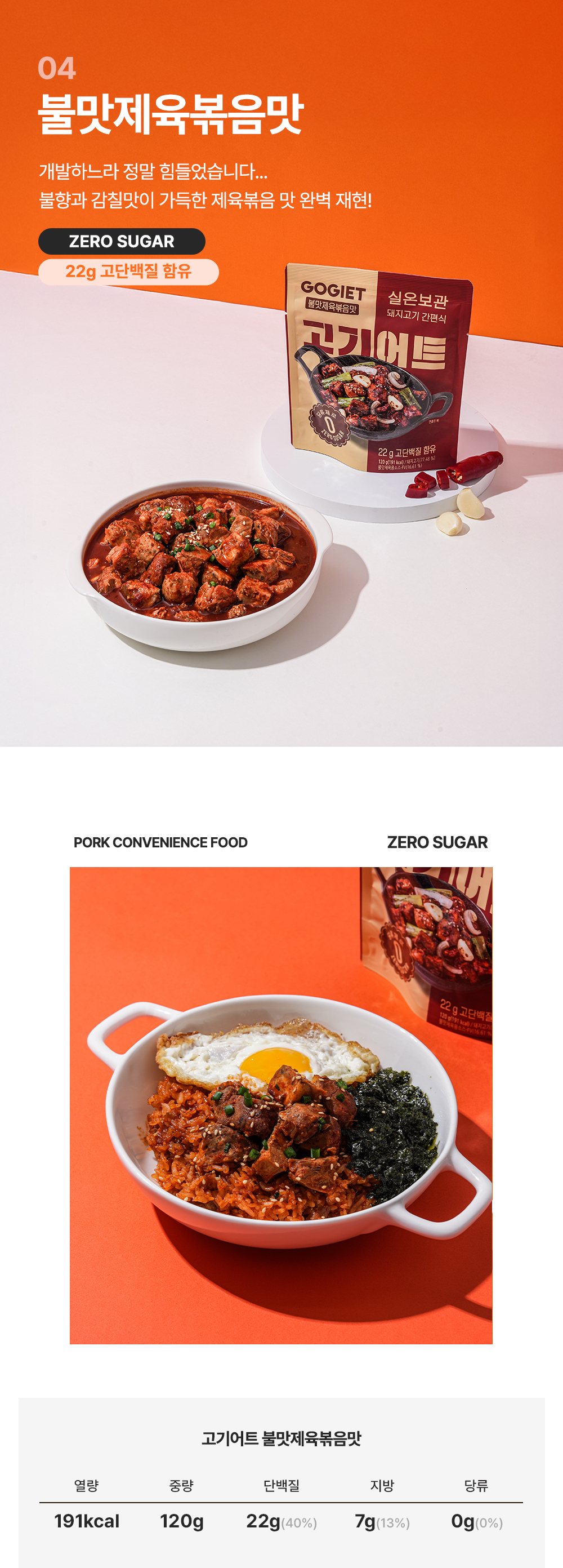 고기어트 실온보관 돼지고기 간편식 120g 5종 (양념갈비/저크바베큐/매콤동파육/불맛제육맛/머스타드페퍼맛 선택)