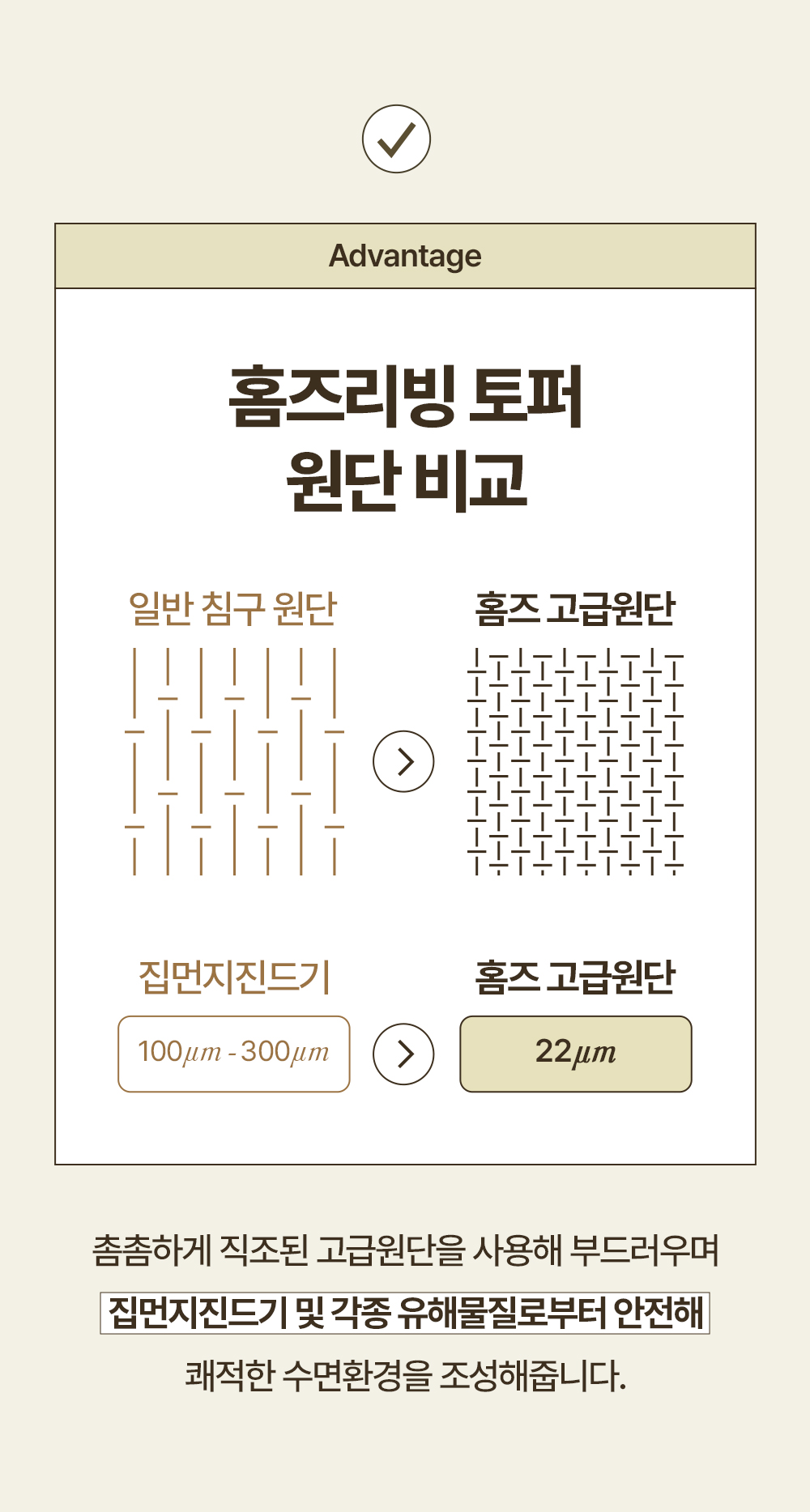 홈즈리빙 밍크 버블 매트리스 토퍼 &이불 담요 블랭킷 (SS/Q/K) 상세 이미지 30