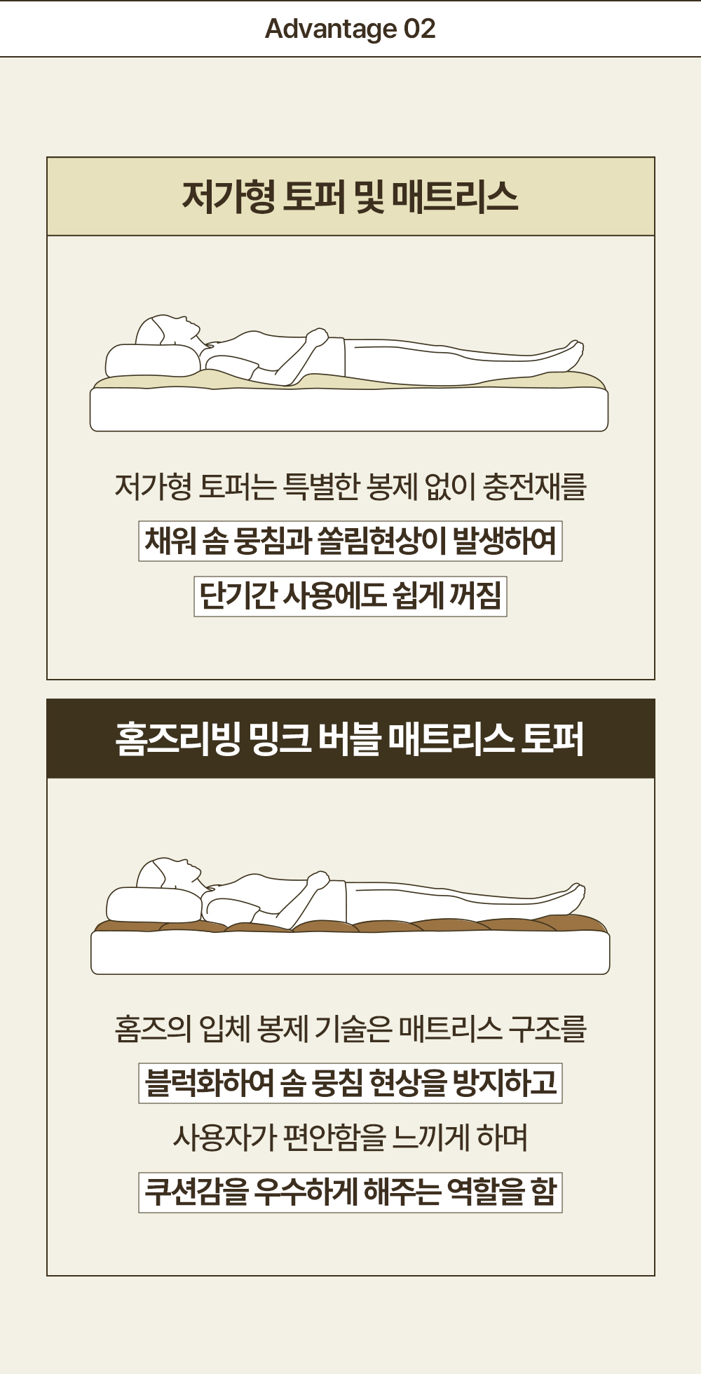 홈즈리빙 밍크 버블 매트리스 토퍼 &이불 담요 블랭킷 (SS/Q/K) 상세 이미지 34
