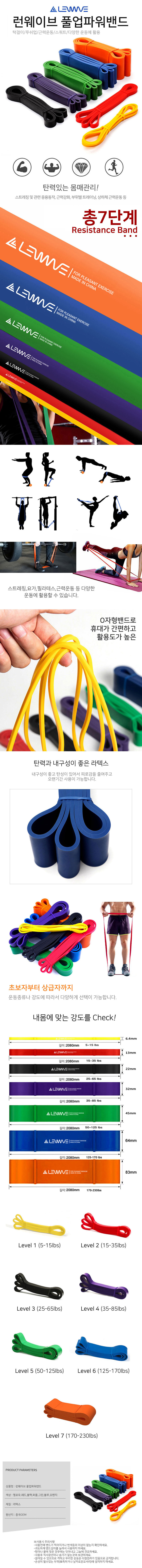 풀업밴드,밴드턱걸이,근력운동,근력운동밴드,파워밴드