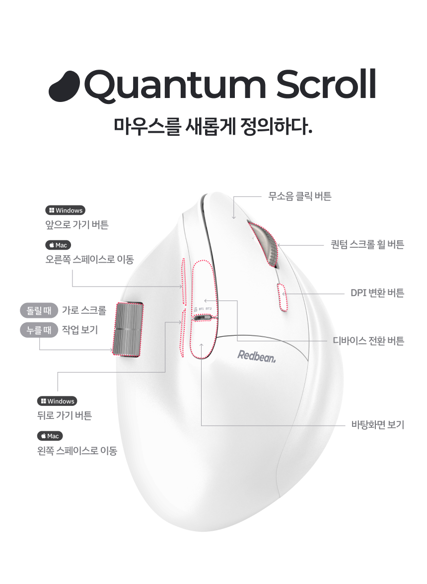 레드빈 퀀텀스크롤 버티컬마우스 무소음 마우스 무한휠 블루투스 무선 마우스 A79R