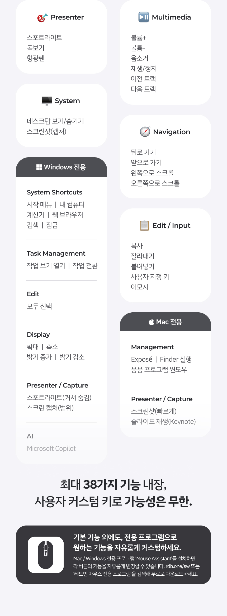 레드빈 퀀텀스크롤 버티컬마우스 무소음 마우스 무한휠 블루투스 무선 마우스 A79R