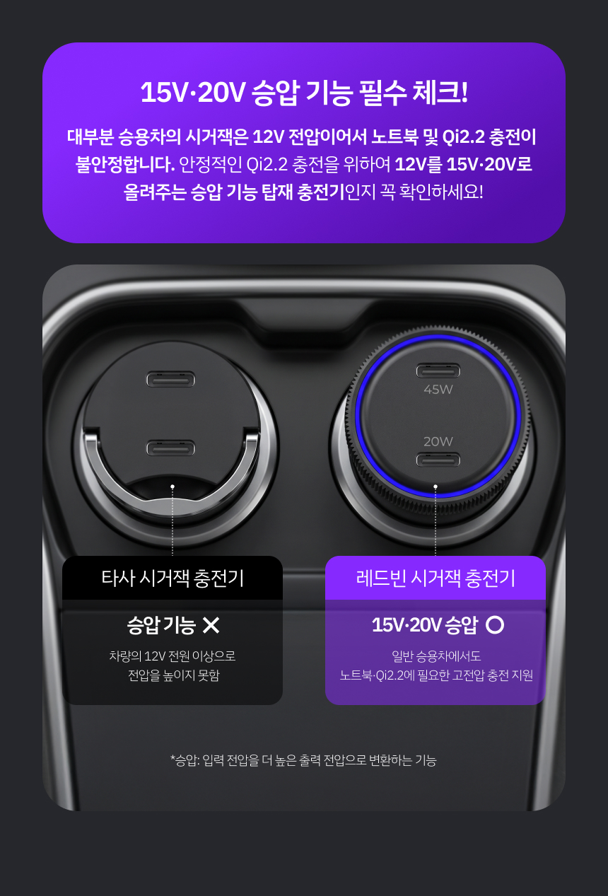 레드빈 오토스퀘어 65W 충전기 Qi2.2 C타입 차량용 고속시거잭 충전기 C326