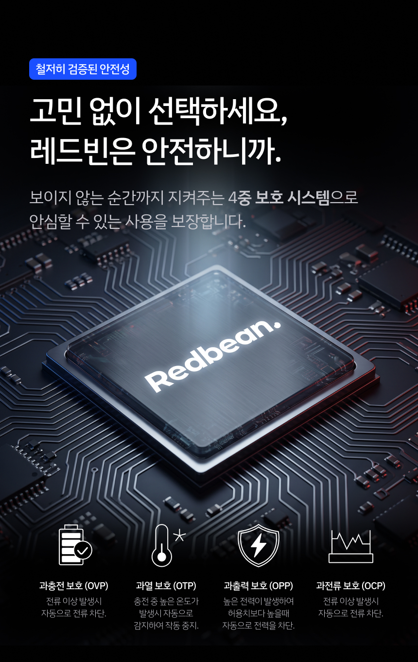 레드빈 오토스퀘어 65W 충전기 Qi2.2 C타입 차량용 고속시거잭 충전기 C326