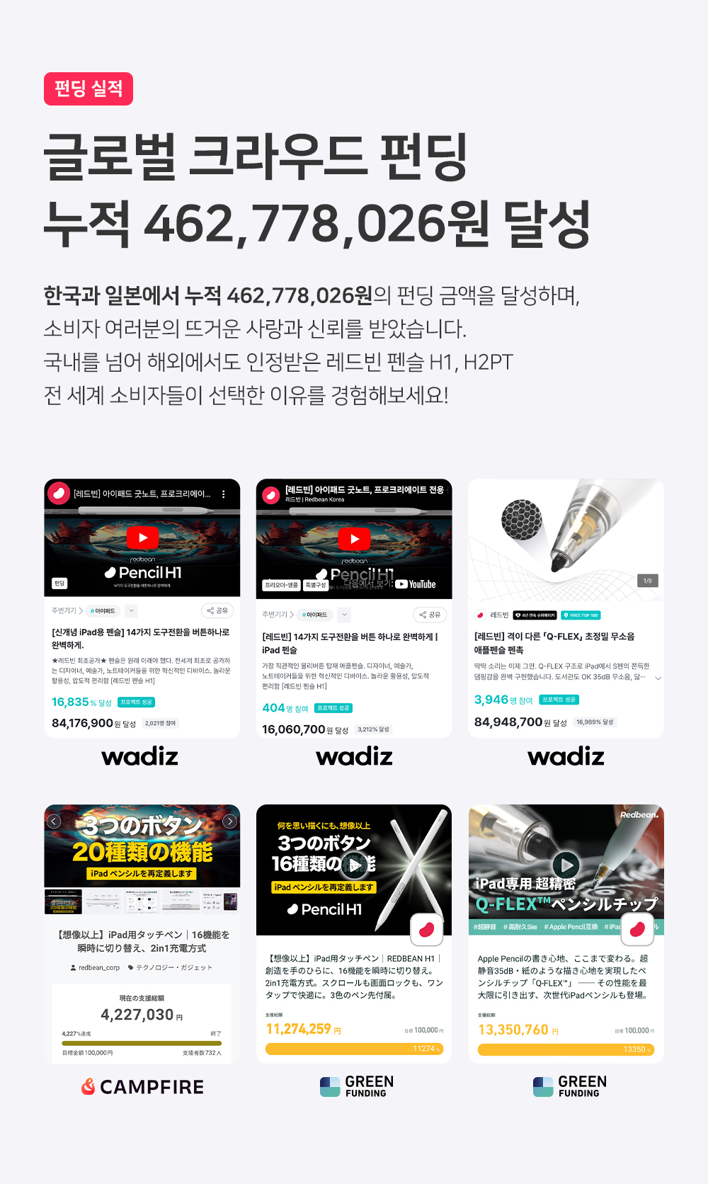 레드빈 더베러 펜슬 H1-P for iPad