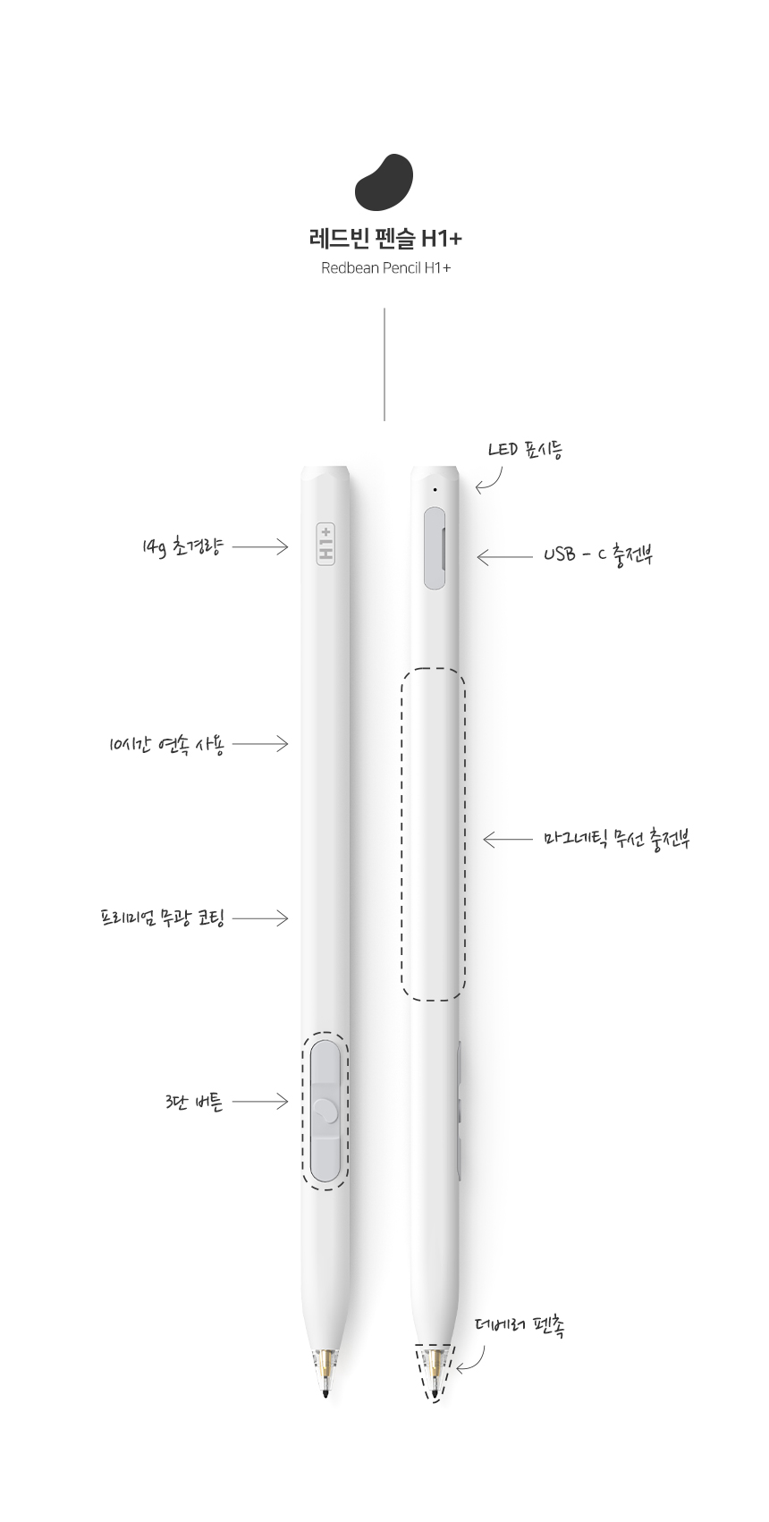 레드빈 더베러 펜슬 H1-P for iPad