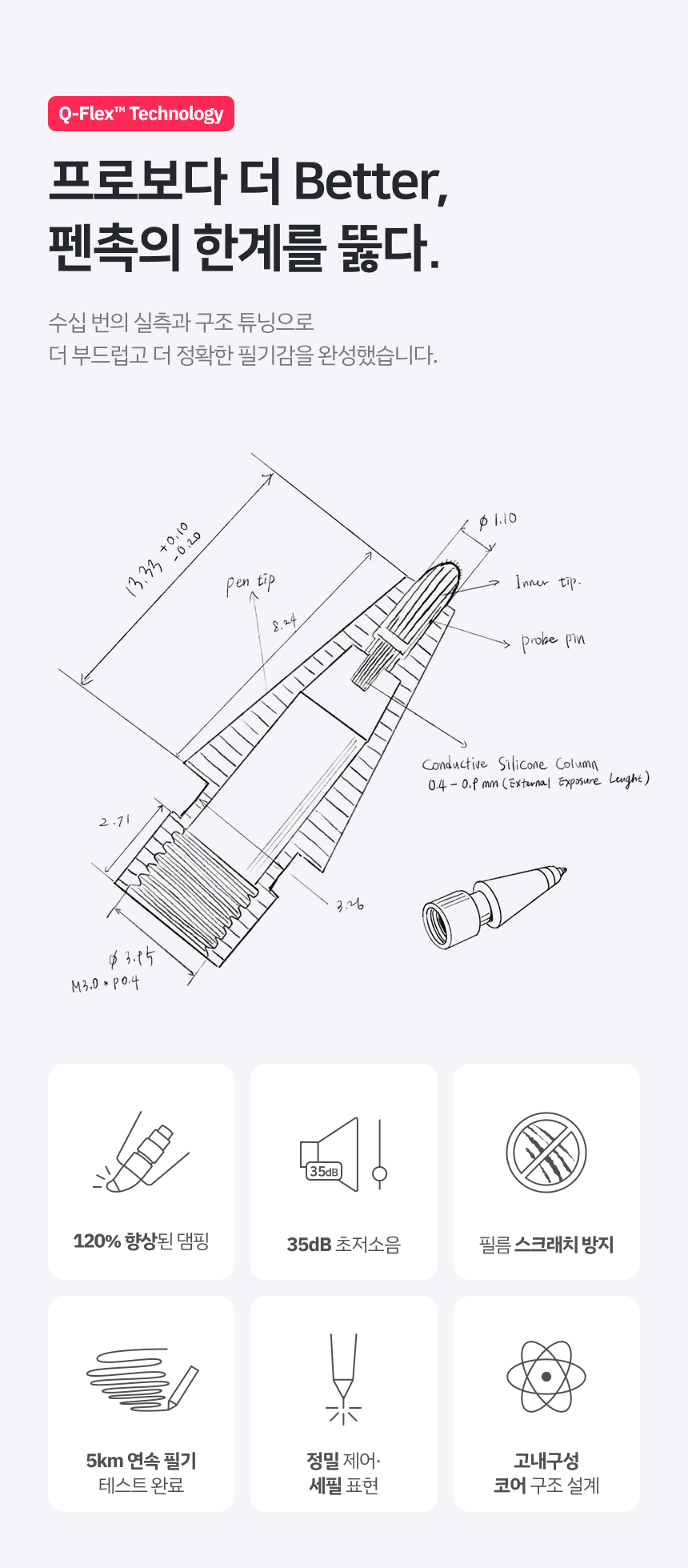 레드빈 더베러 펜슬 H1-P for iPad
