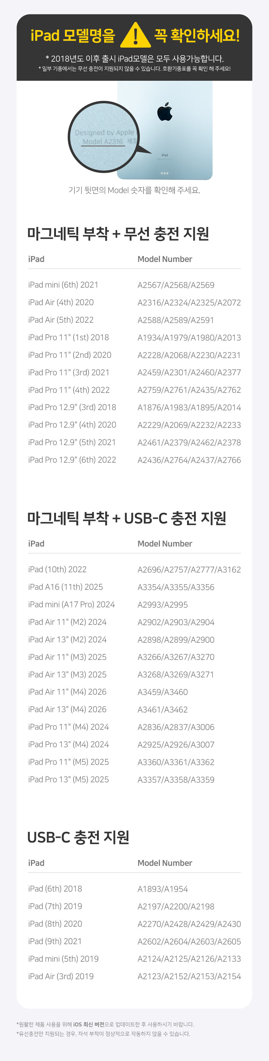 레드빈 더베러 펜슬 H1-P for iPad