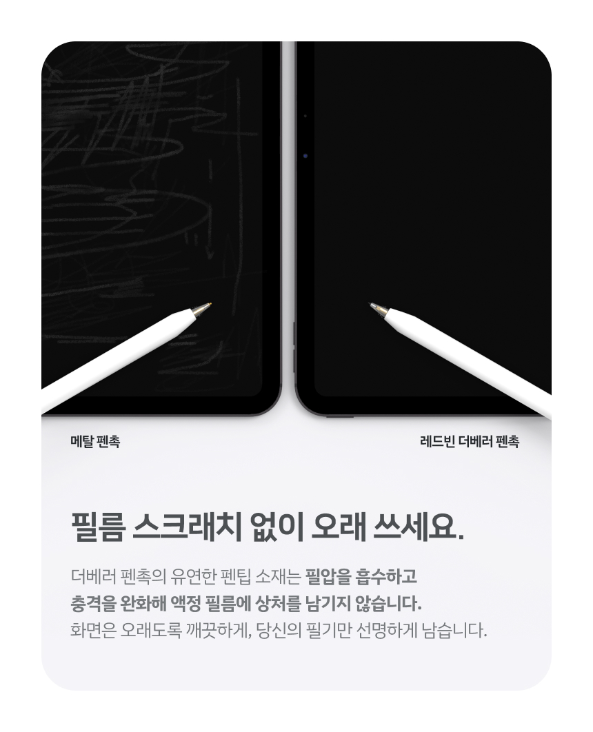 레드빈 아이패드 Q-Flex 펜촉 H2PT