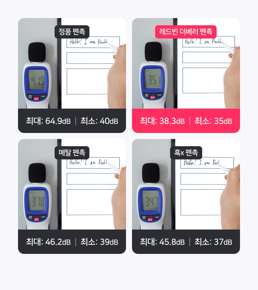 레드빈 아이패드 Q-Flex 펜촉 H2PT