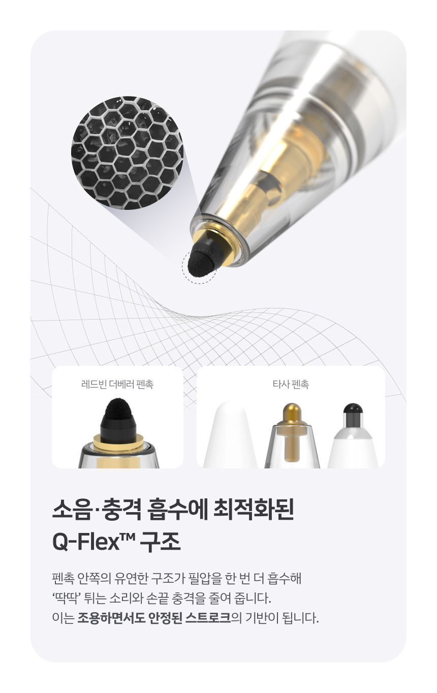 레드빈 더베러 Q-FLEX 펜촉 H3PT