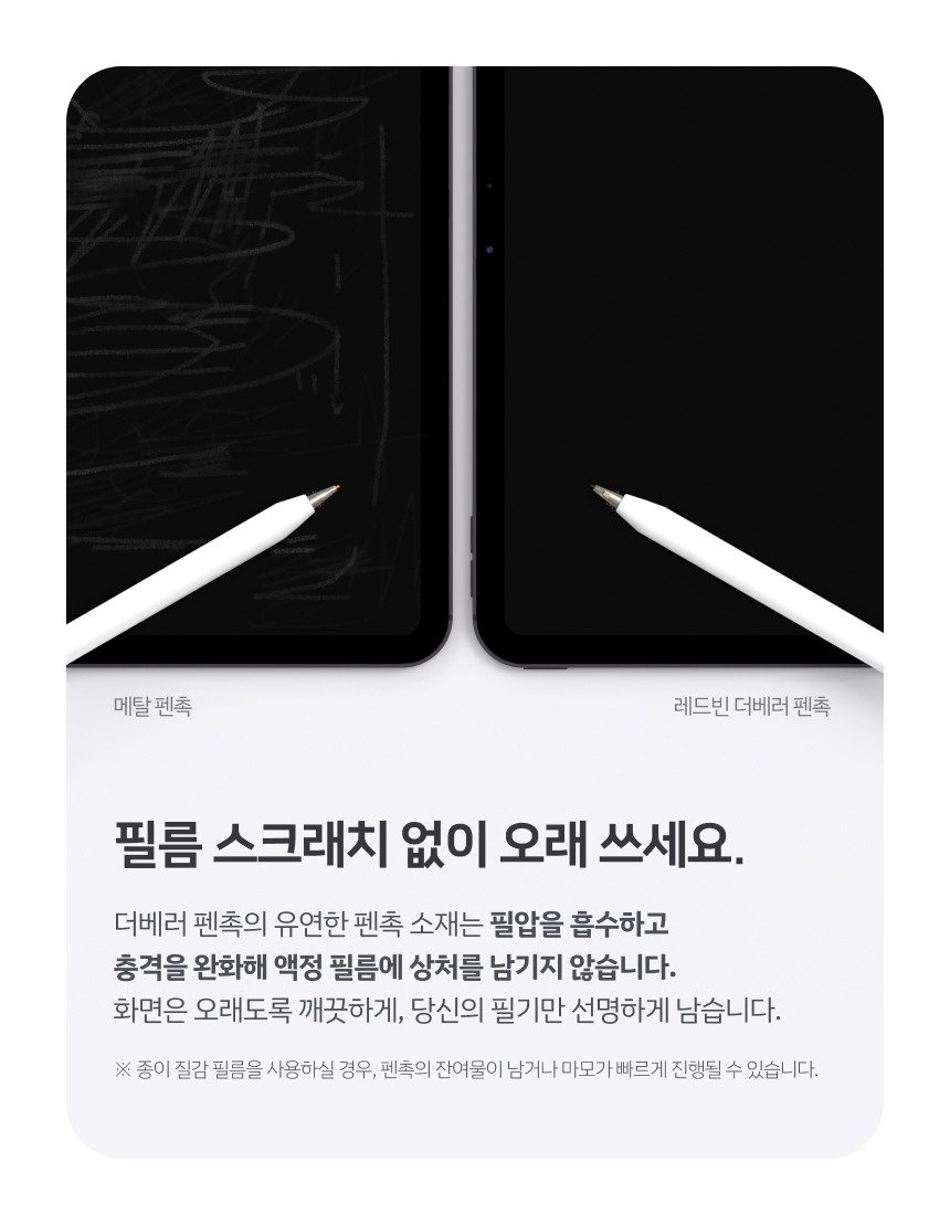 레드빈 더베러 Q-FLEX 펜촉 H3PT