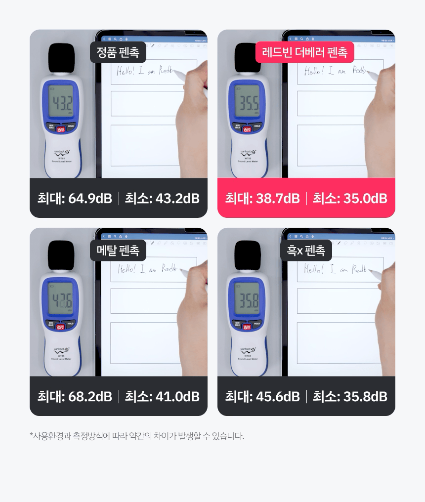 레드빈 더베러 Q-FLEX 펜촉 H3PT