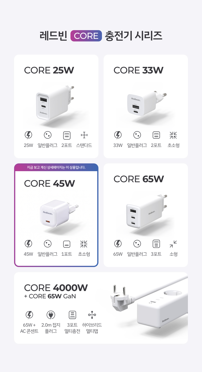 레드빈 코어 큐브 45W GaN PD PPS 고속충전기 P314