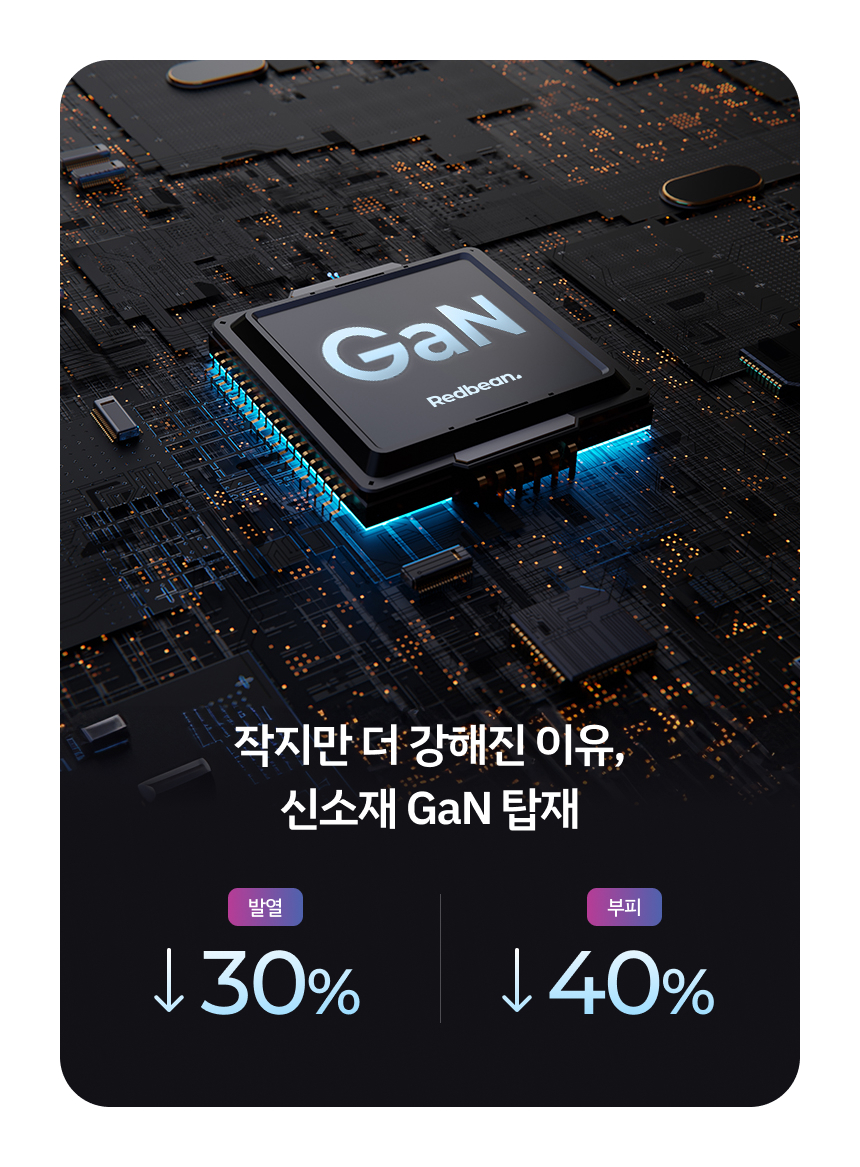 레드빈 코어 큐브 45W GaN PD PPS 고속충전기 P314