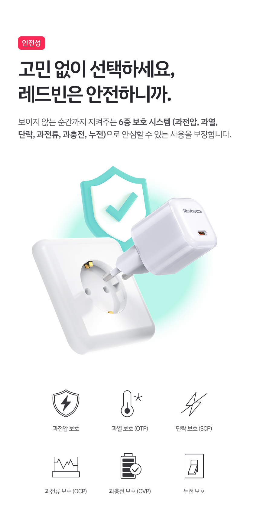 레드빈 코어 큐브 45W GaN PD PPS 고속충전기 P314