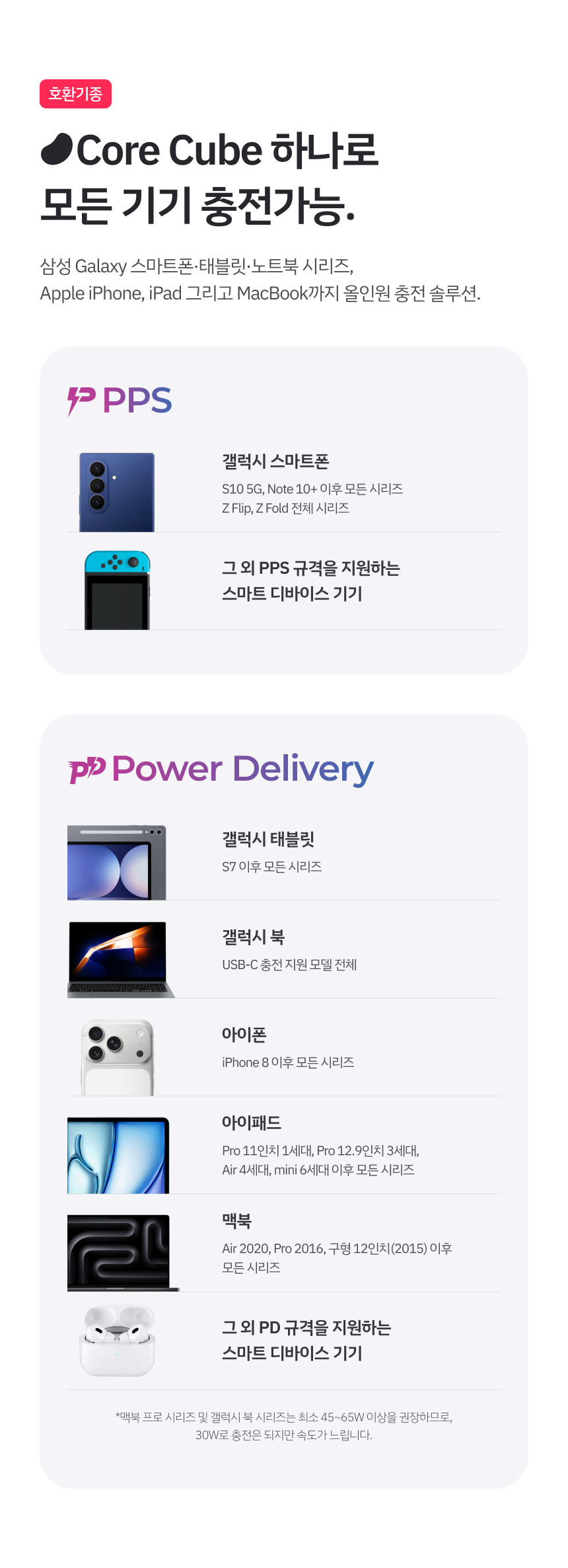 레드빈 코어 큐브 45W GaN PD PPS 고속충전기 P314