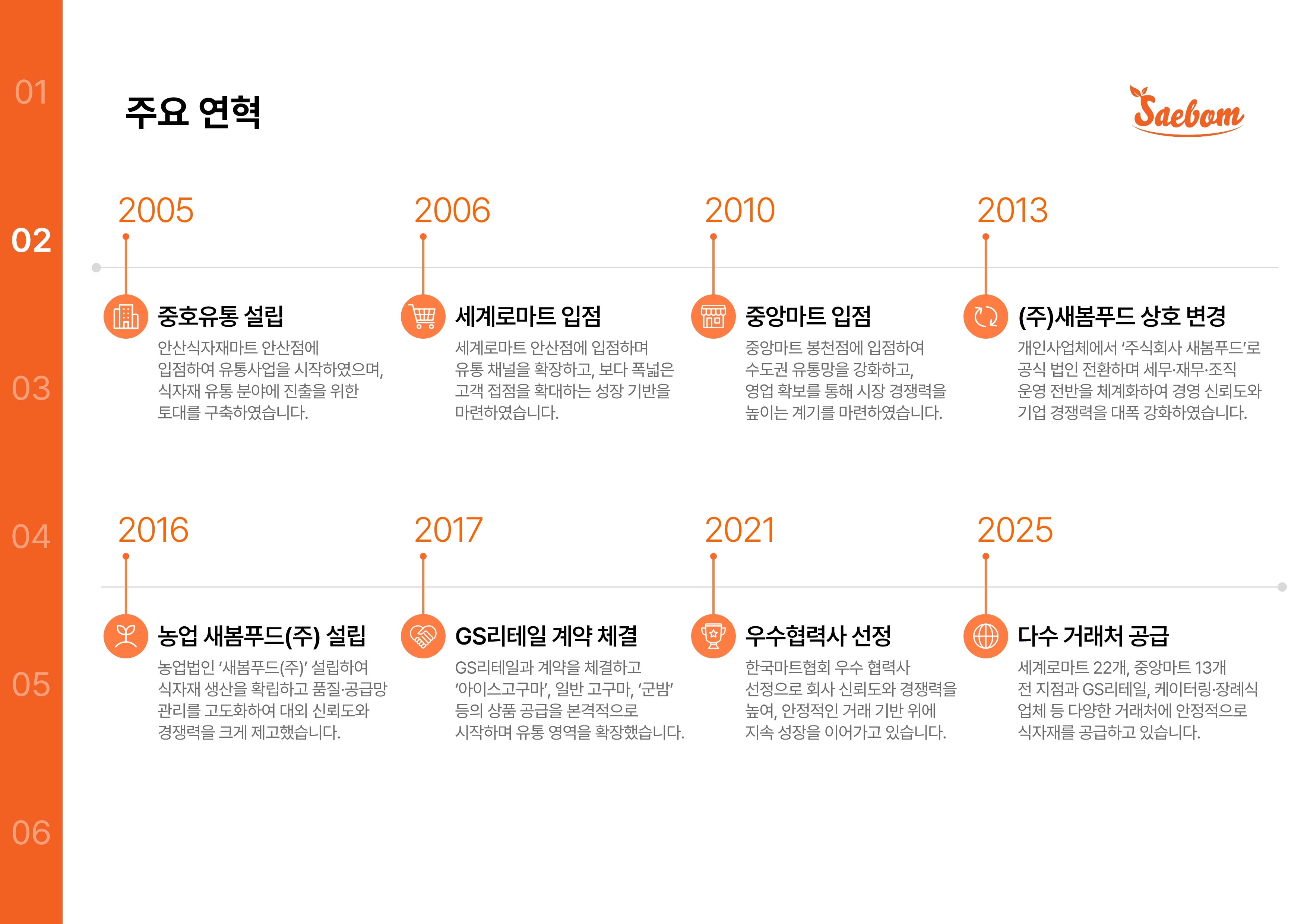 새봄푸드 이미지