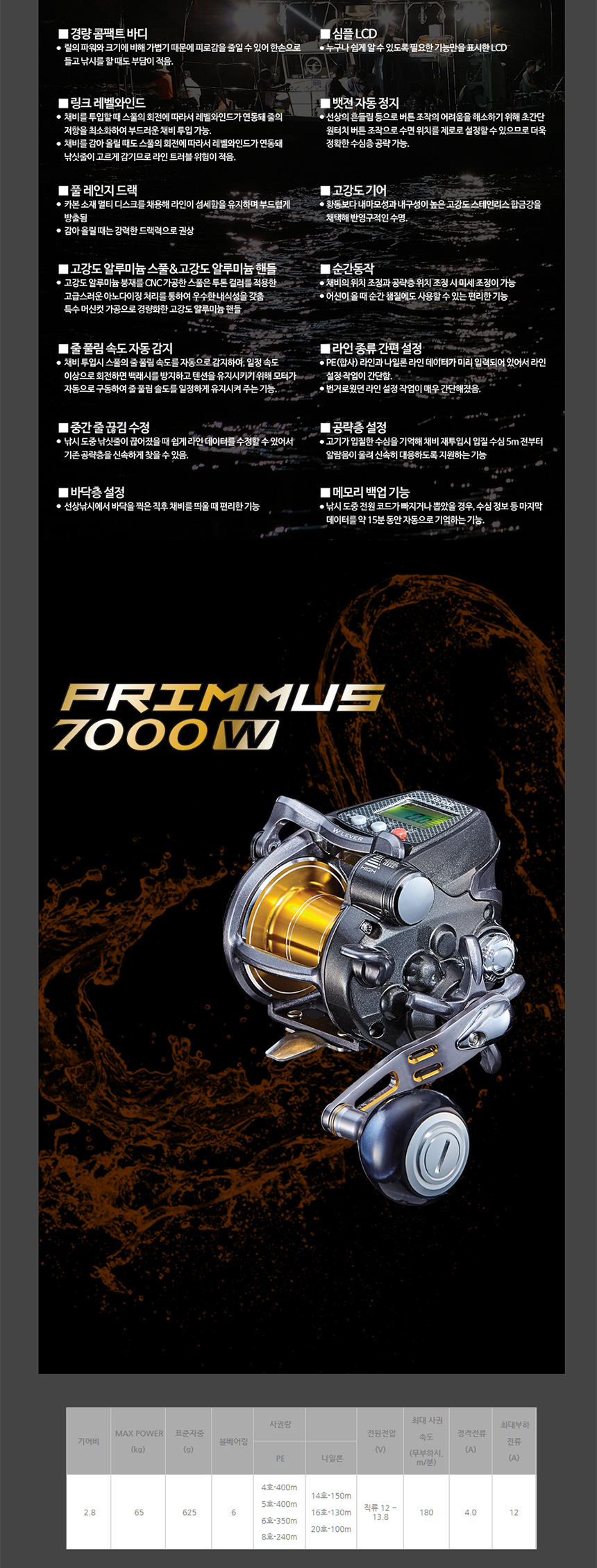 [Silstar] Primmus 7000W Electric Fishing Reel Saltwater