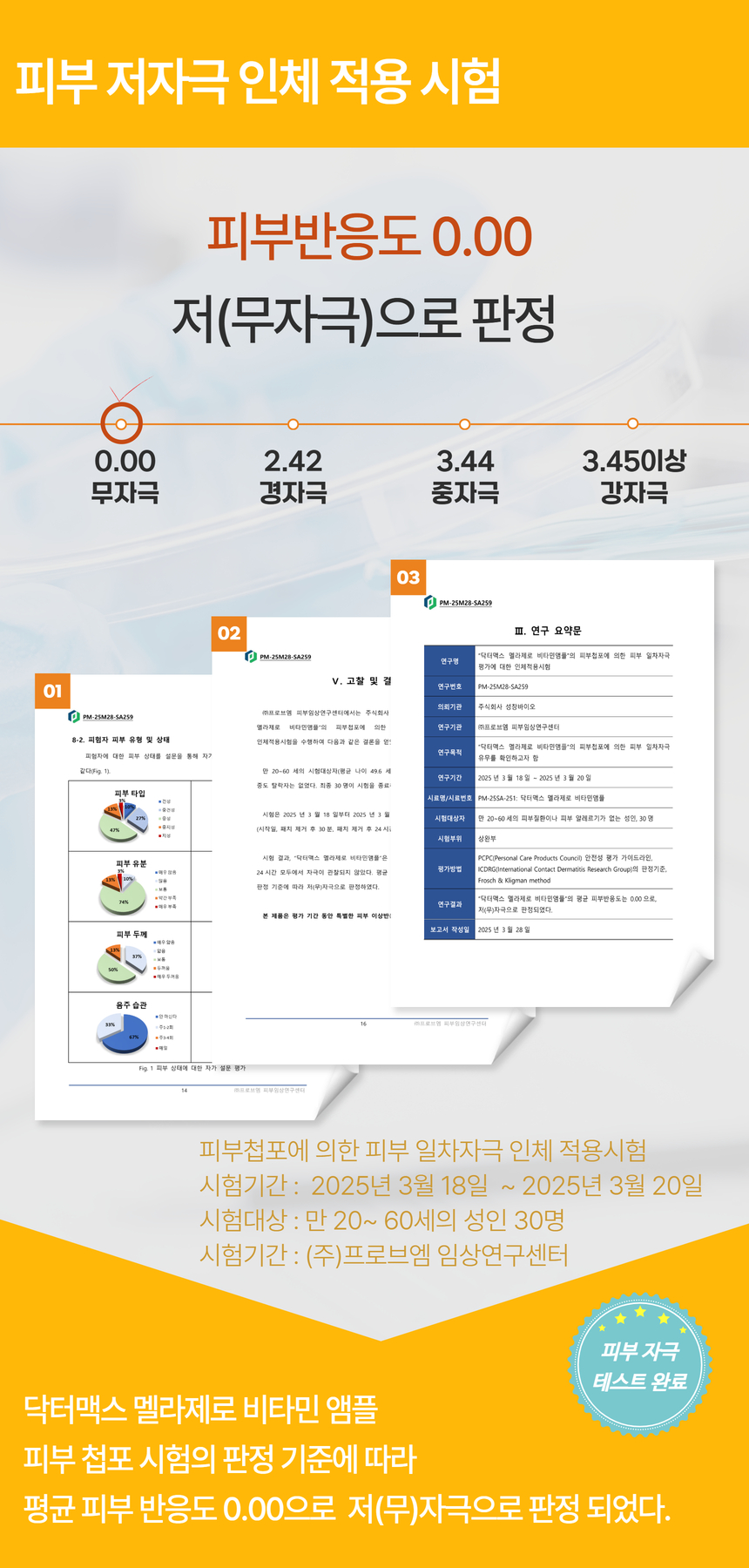 인체 적용 시험을 완료한 저자극 비타민C앰플. 피부에 순하게 작용하는 저자극 제품임을 보여주는 인증 자료 이미지