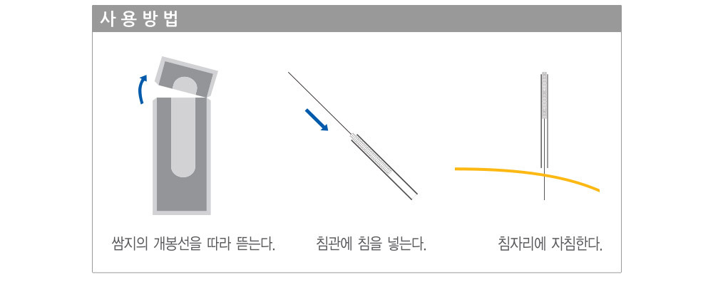 Dongbang needle, disposable needle, sterilized needle, 25x40, 20 packs per pack