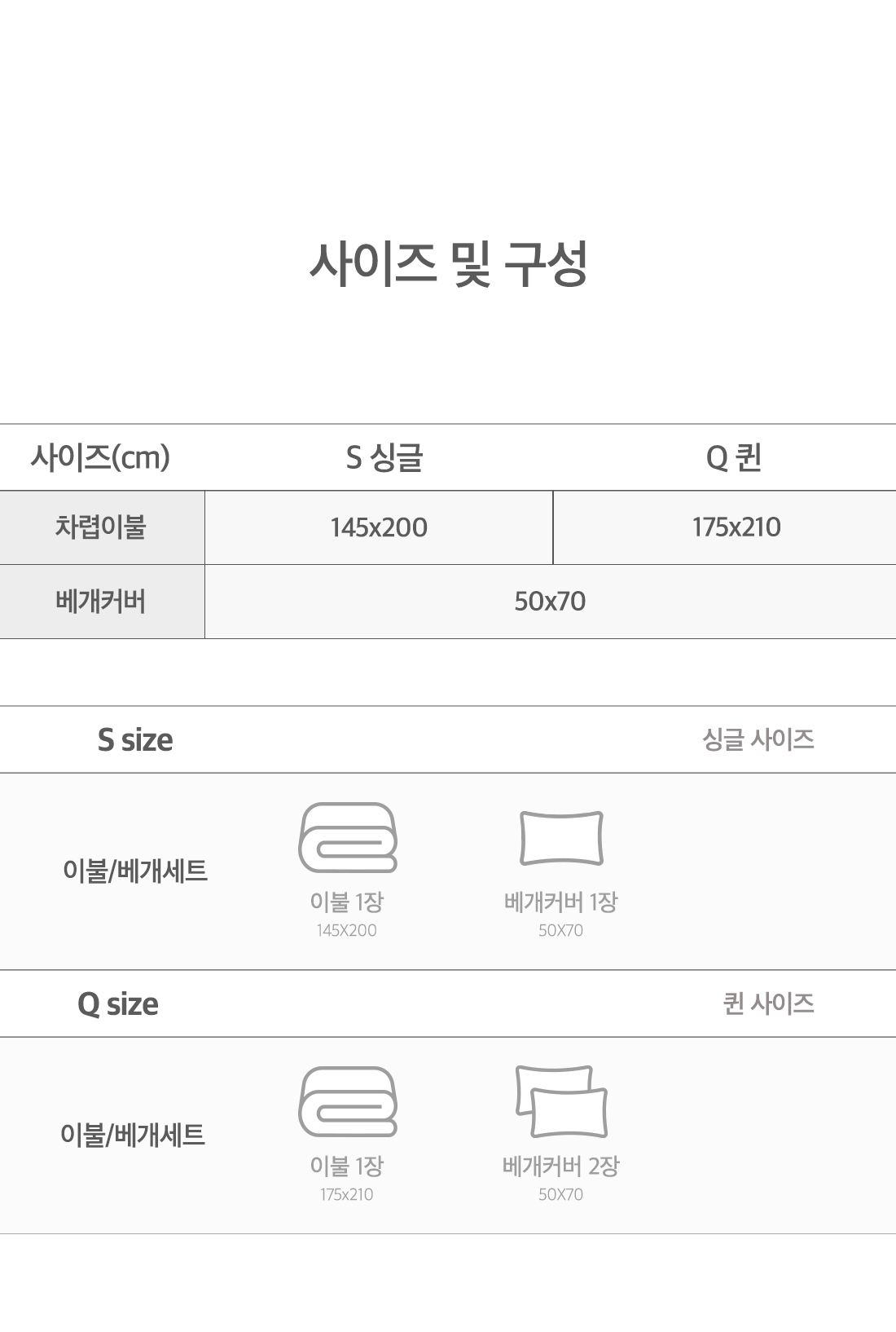 Mini Macaron Nutrition Info