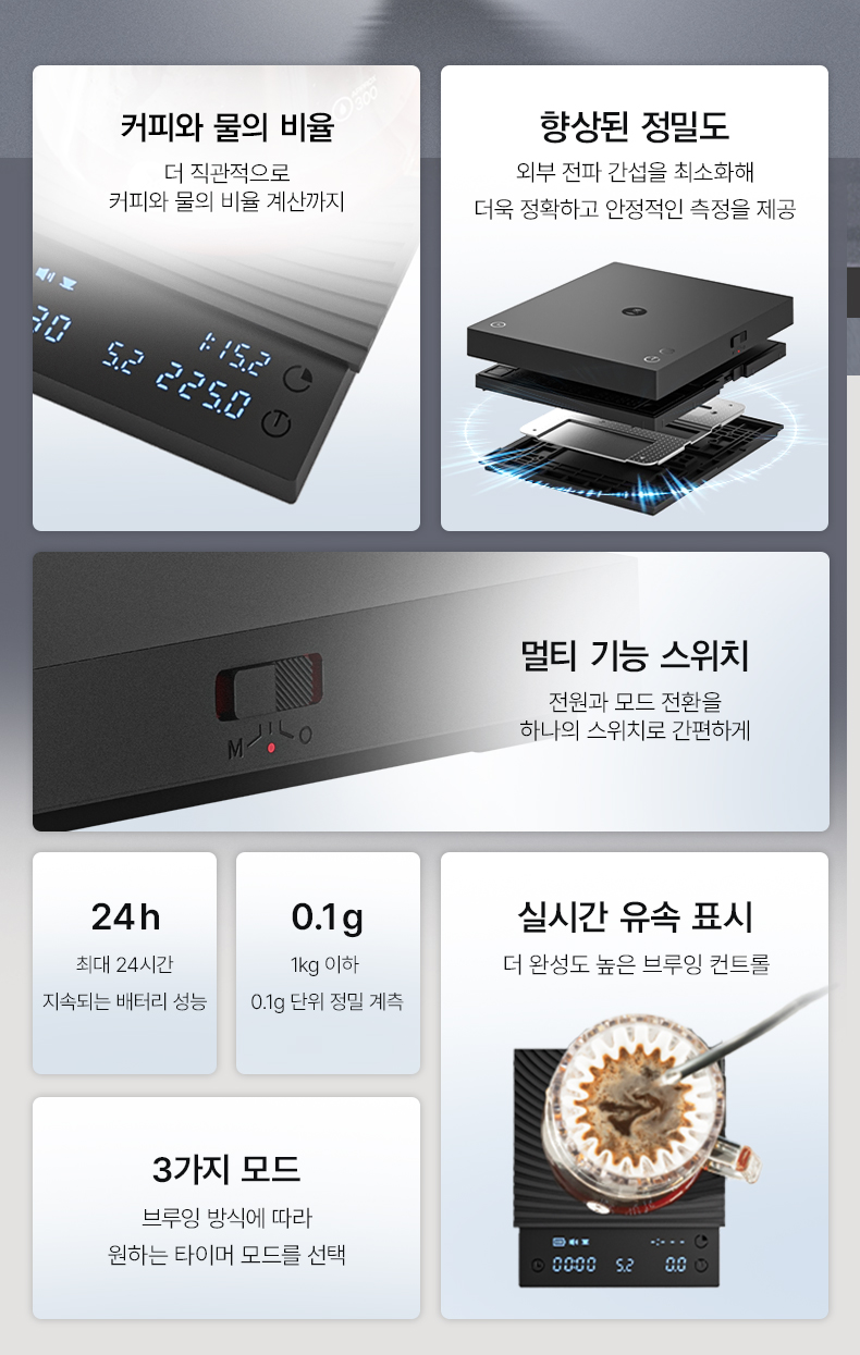 타임모어 블랙 미러 베이직 3 커피 저울