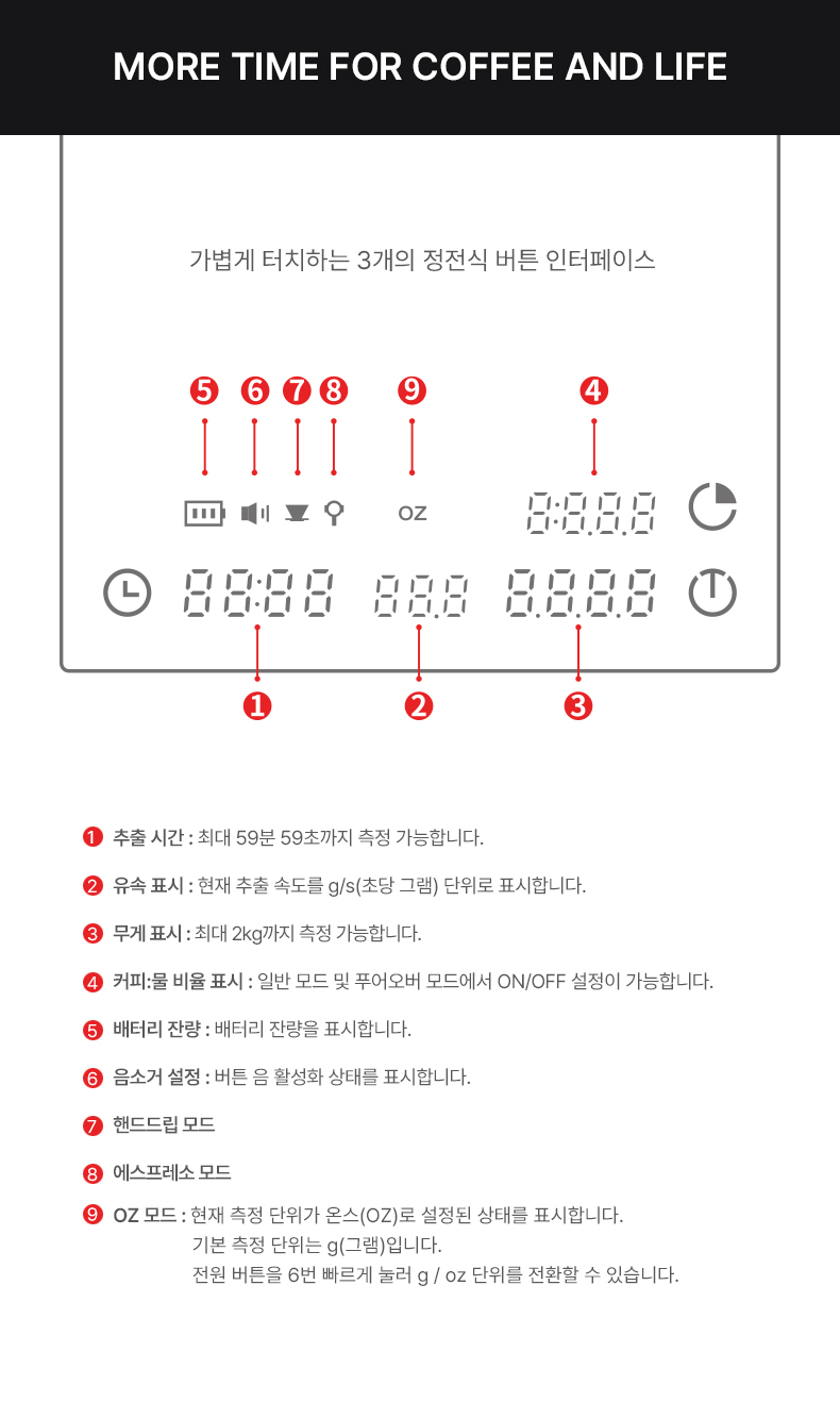 타임모어 블랙 미러 베이직 3 커피 저울