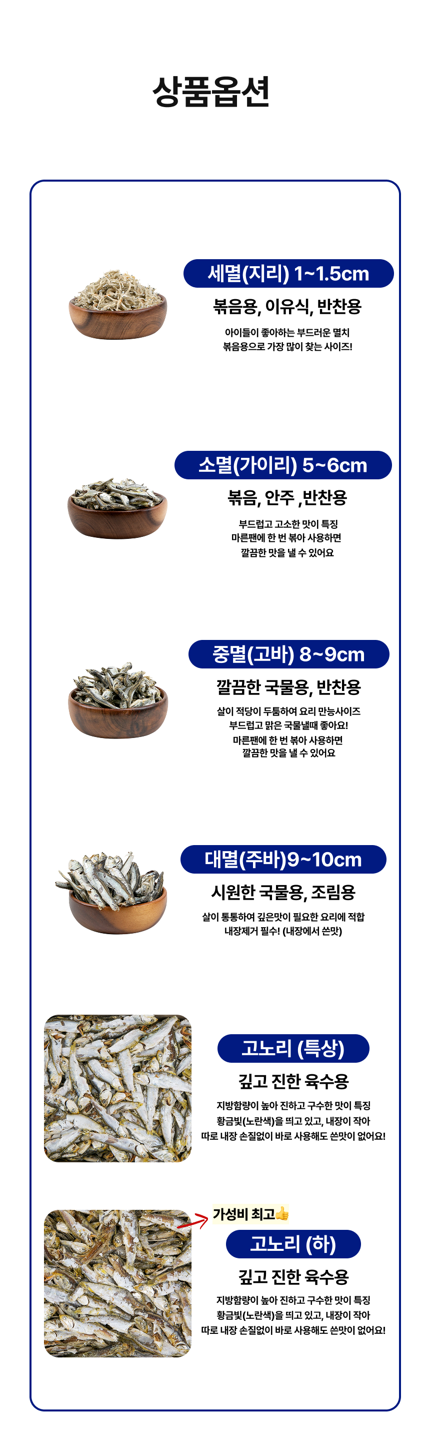 [품질보장] 남해안 명품 고급멸치 대멸치 중멸치 소멸치 세멸치500g