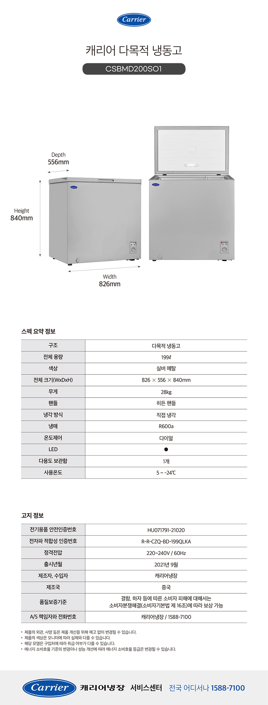 CSBM-D200SO1-SM-4.JPG