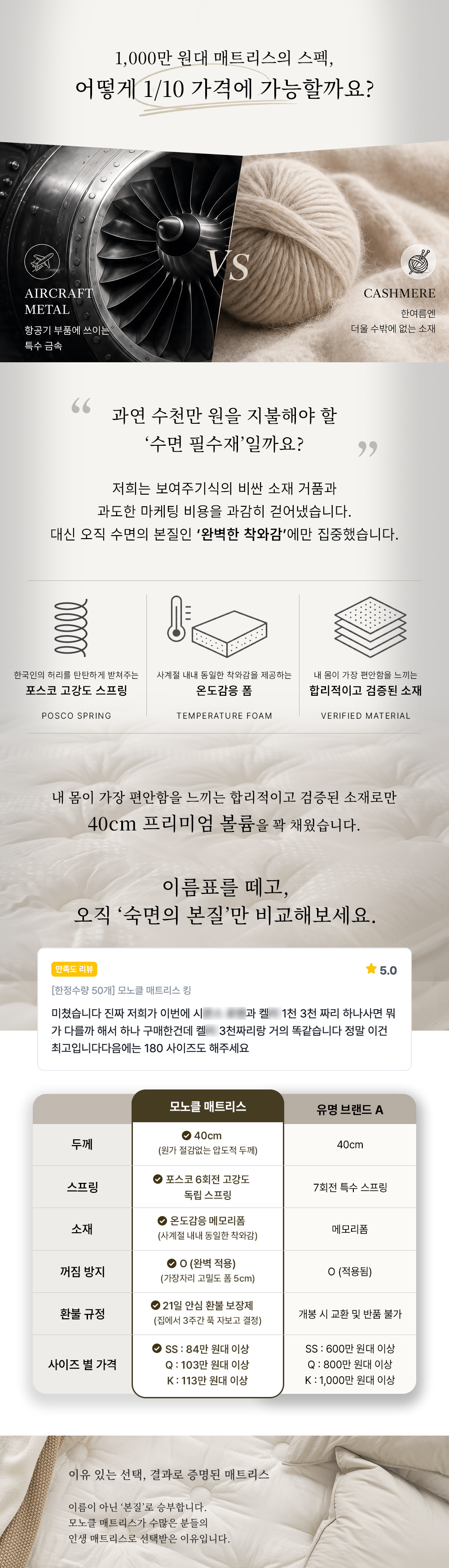 모노클 매트리스 시리즈