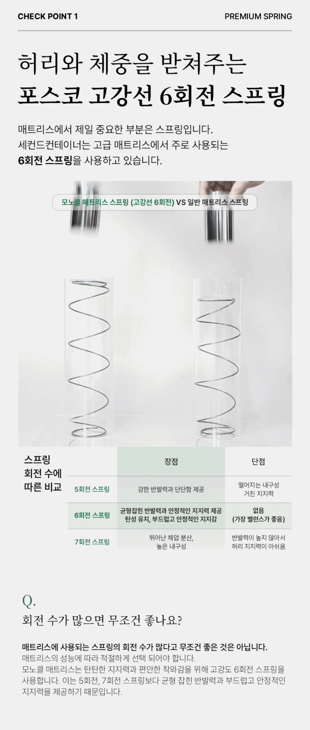 모노클 매트리스 시리즈