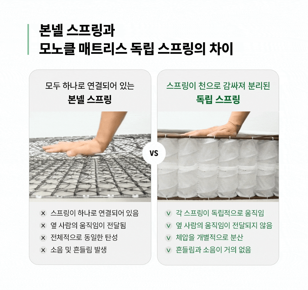 모노클 매트리스 시리즈
