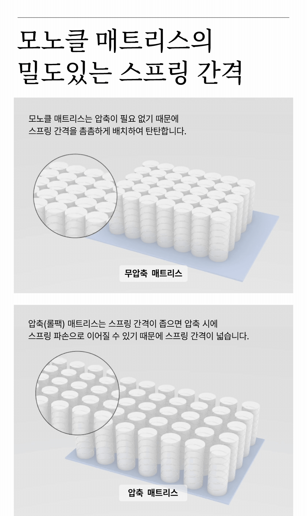 모노클 매트리스 시리즈