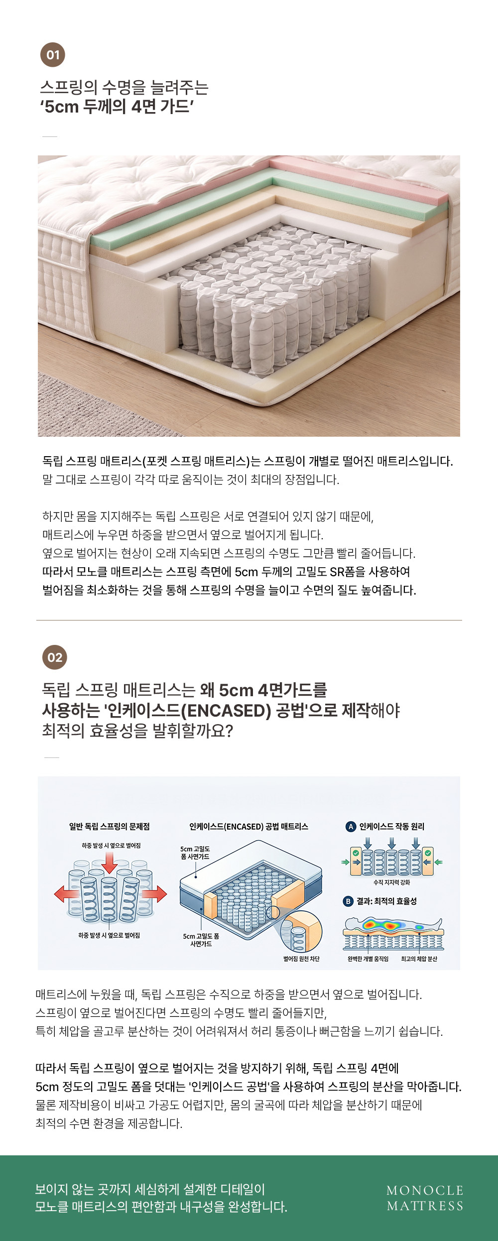 모노클 매트리스 시리즈