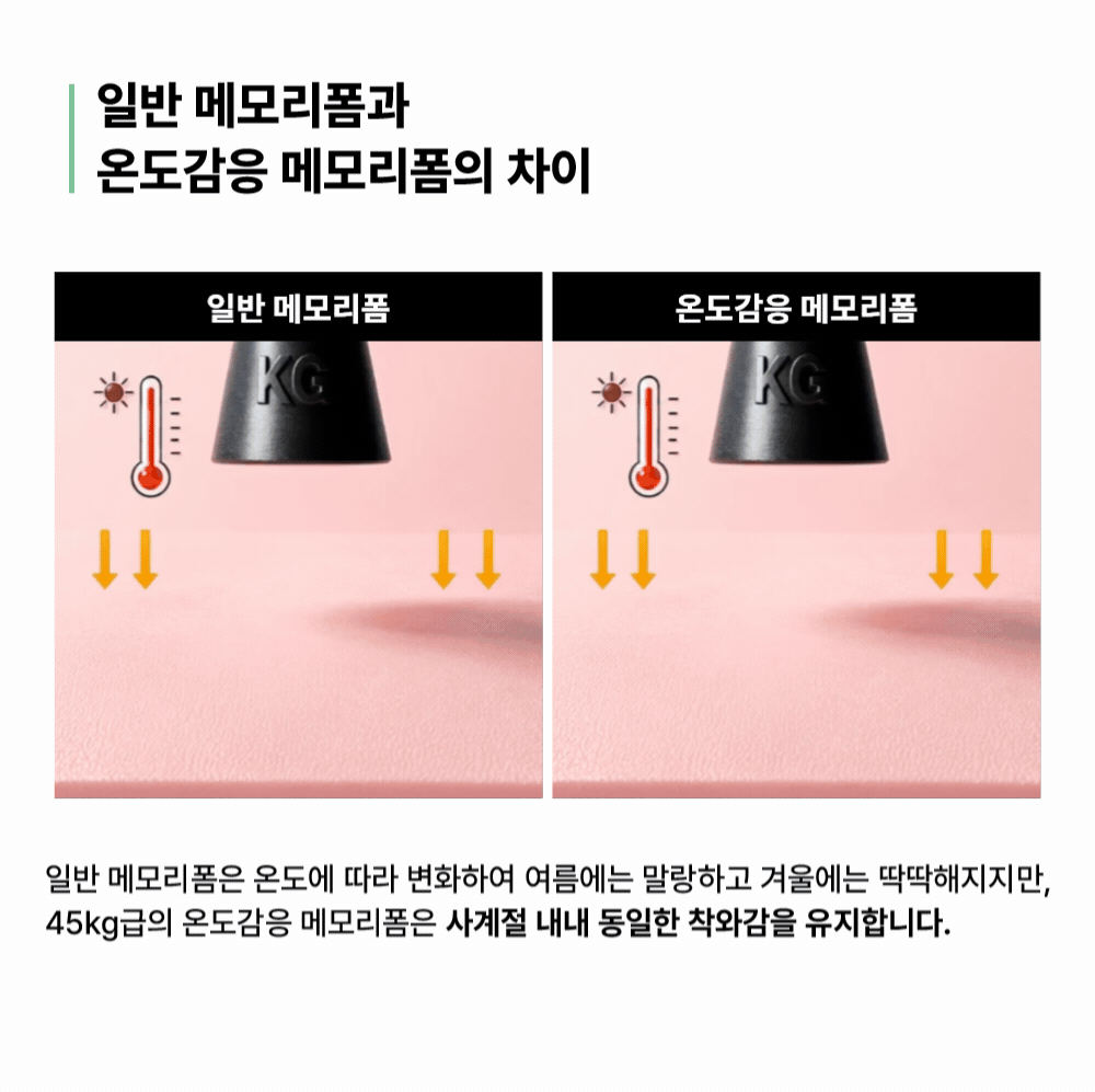 모노클 매트리스 시리즈