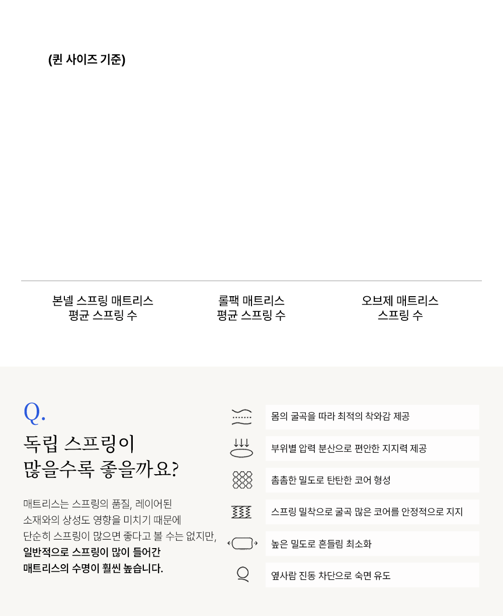 오브제 매트리스 시리즈