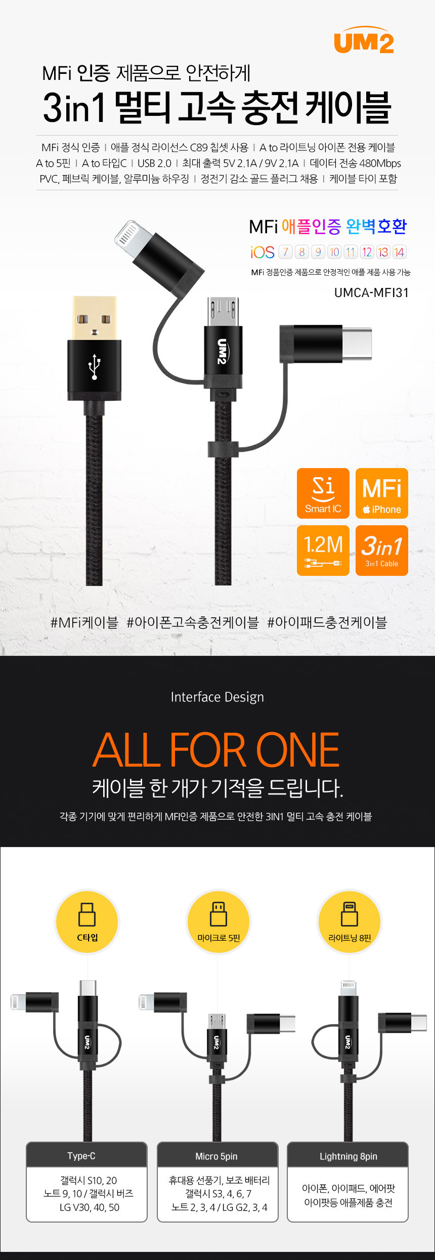 MFi 인증 3IN1 C타입 8핀 5핀 고속 충전 멀티 케이블 아이폰 - G마켓 모바일